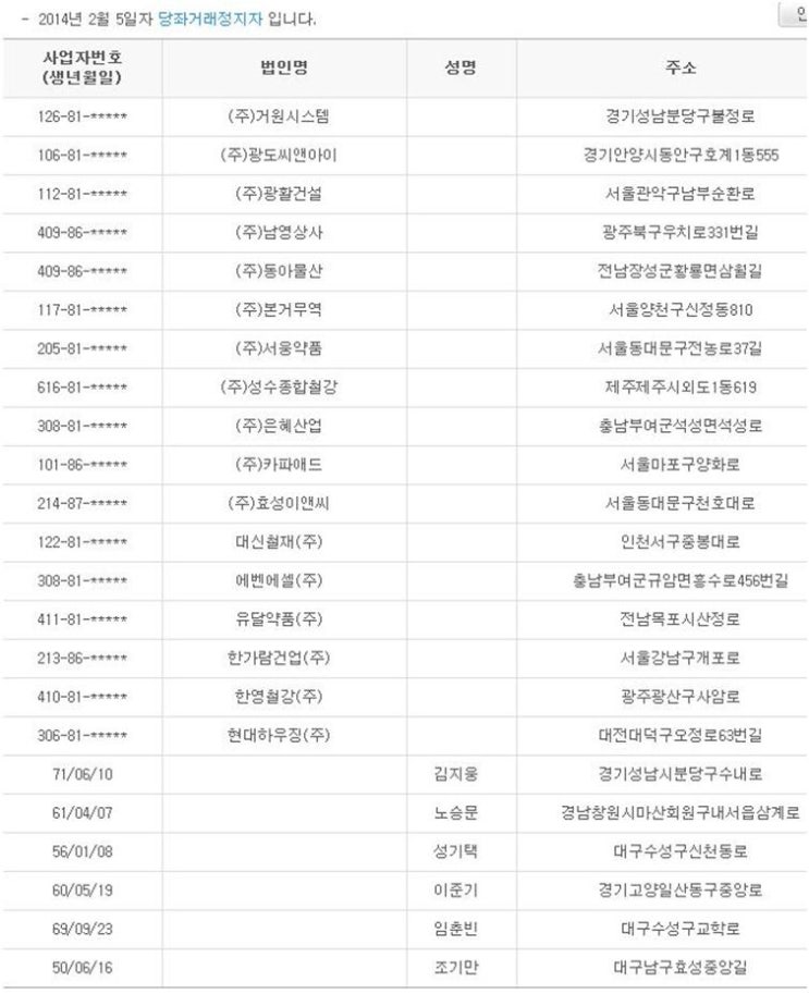 남영상사(주) 이미지