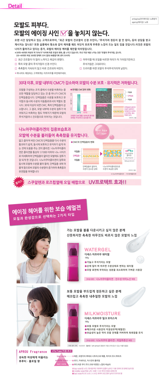 시저리 이미지