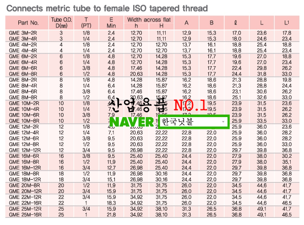 삼원엔지니어링 이미지