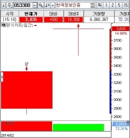 라온트레이딩 이미지