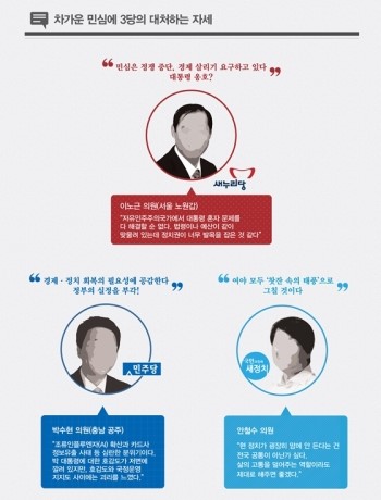 이산비쥬얼 이미지