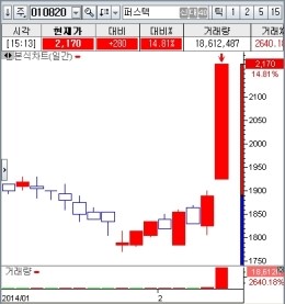 라온트레이딩 이미지