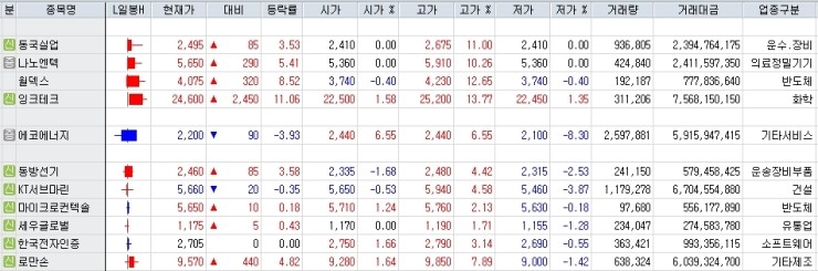 삼원실업 이미지