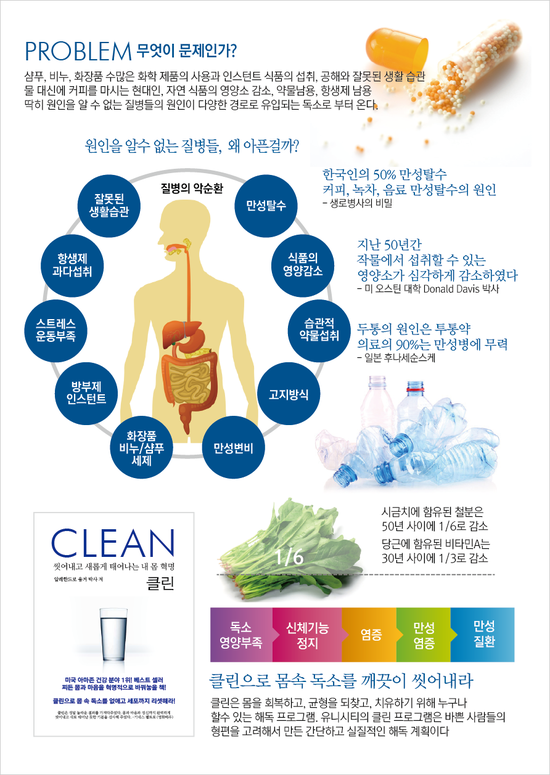 유니클린 이미지