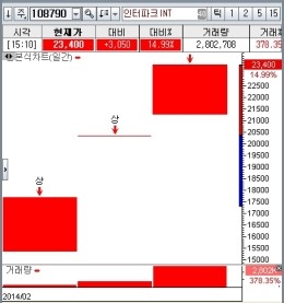 라온트레이딩 이미지