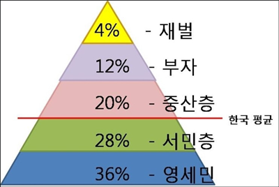 중산기획 이미지