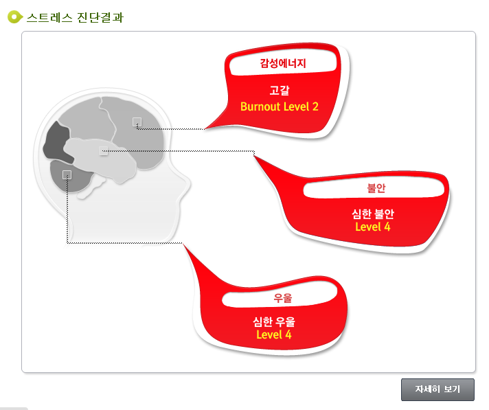 위즈시스템 이미지