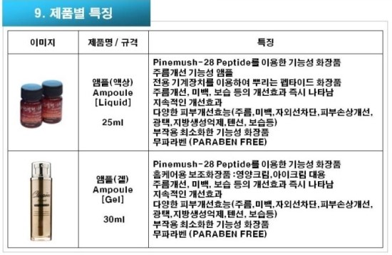 루안코리아 (주) 이미지