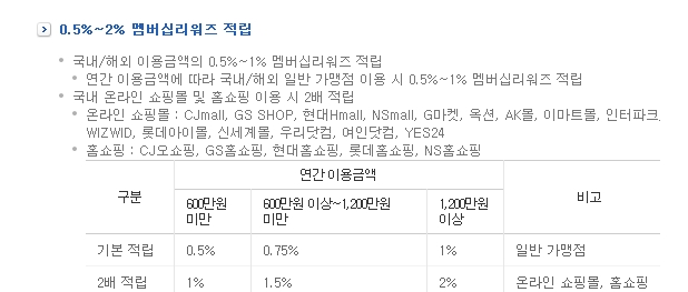 그린설계사 이미지