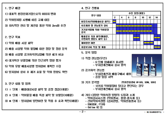 악취관리연구소 이미지