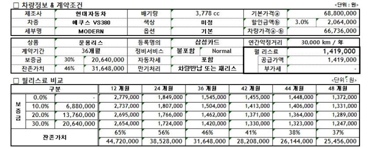알피엠리스 이미지