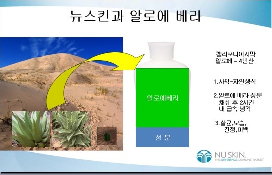 뉴스킨화장품판매 이미지