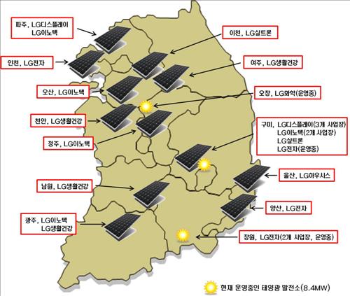 (주)태양생활건강 이미지