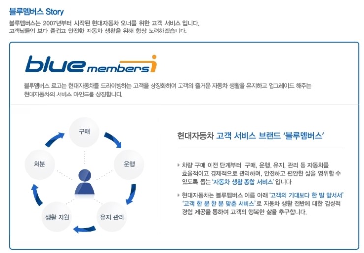 멤버스네트워크 이미지