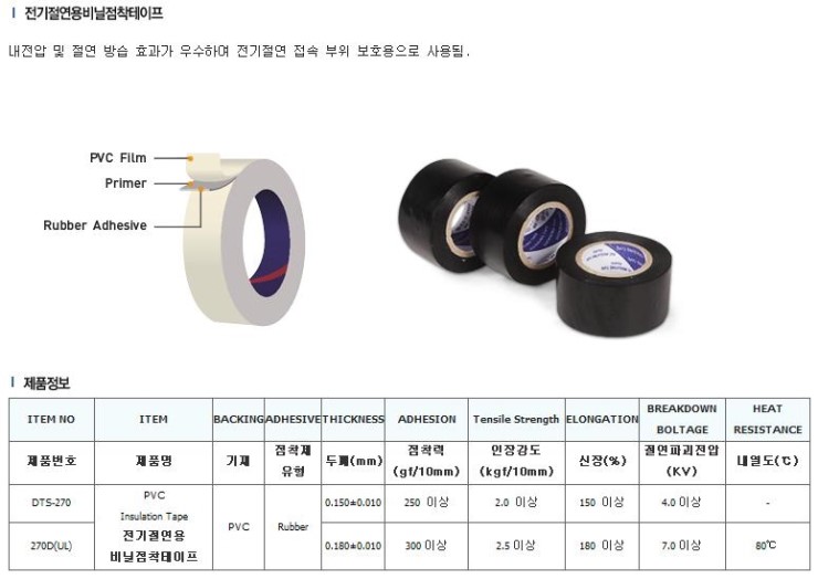 덕성전기 이미지
