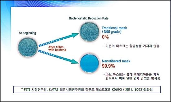 동인기업 이미지
