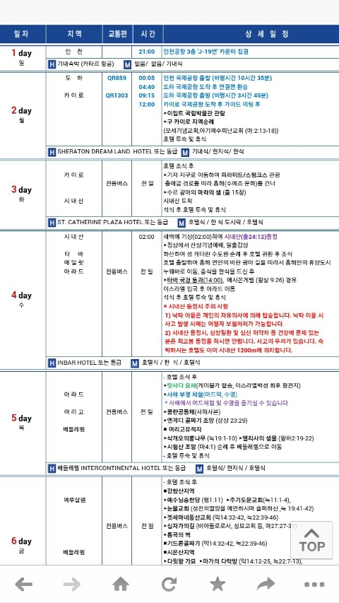 갈릴리여행사 이미지