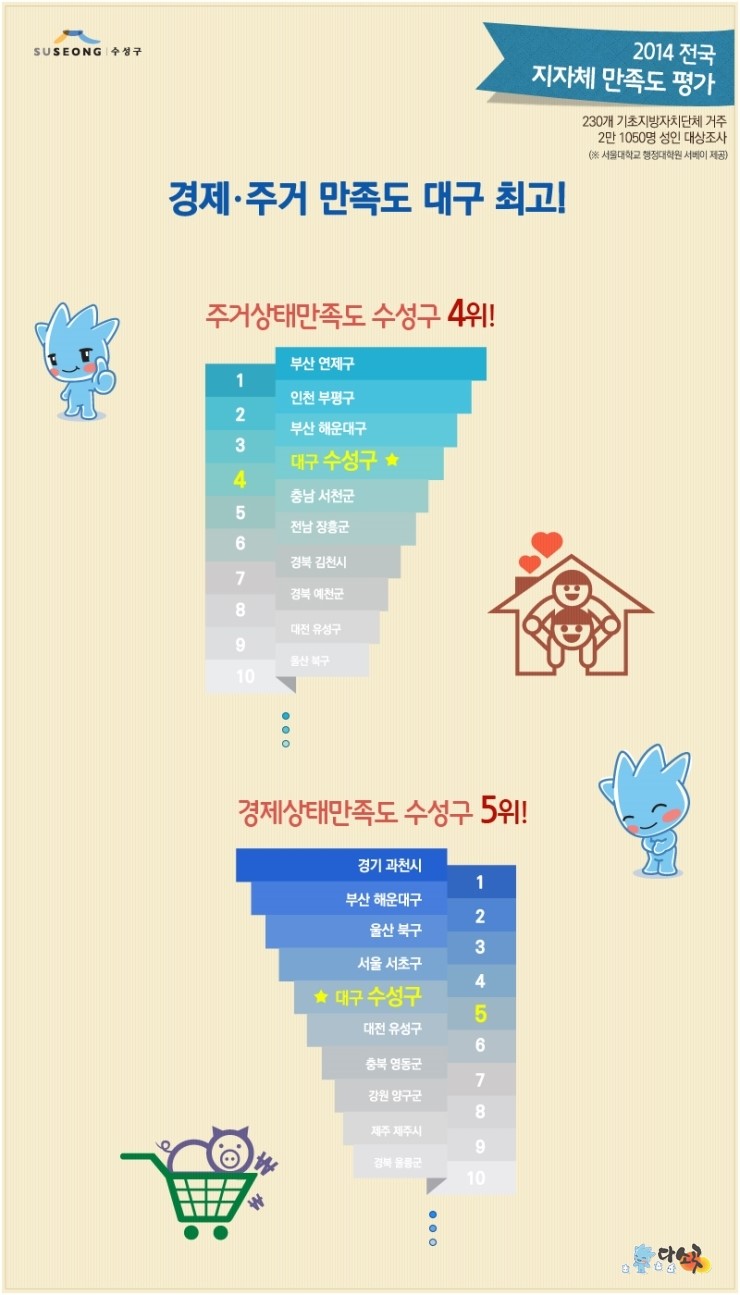 중앙매일신문 이미지