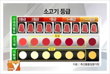 대광축산 이미지