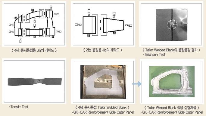 (주)세원정공 이미지