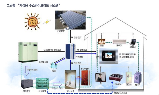 (주)청정에너지 이미지