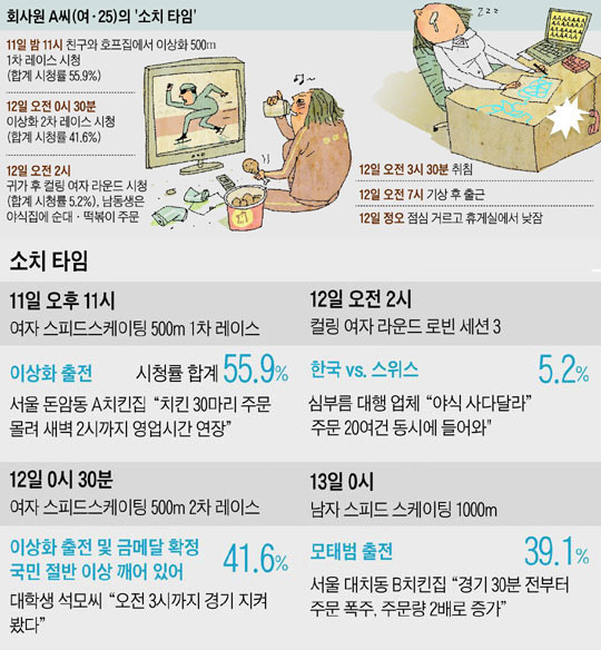 불티나치킨 이미지