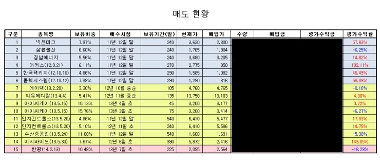 해덕수산 이미지