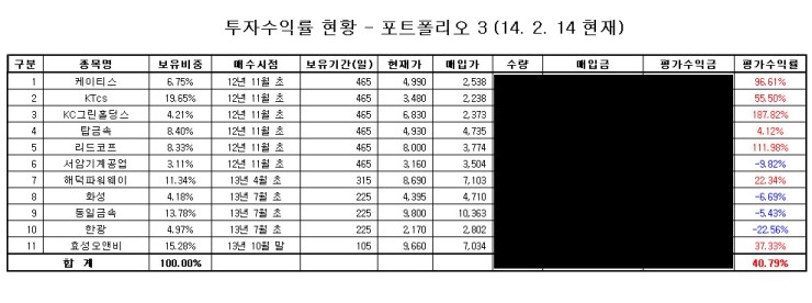 해덕수산 이미지
