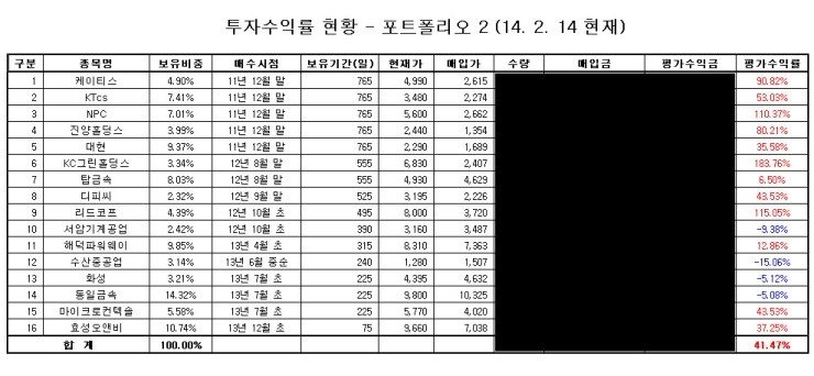 해덕수산 이미지