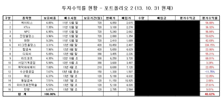 해덕수산 이미지