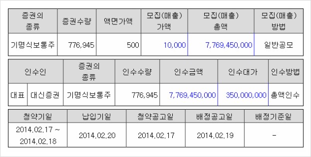 백호정보통신 이미지