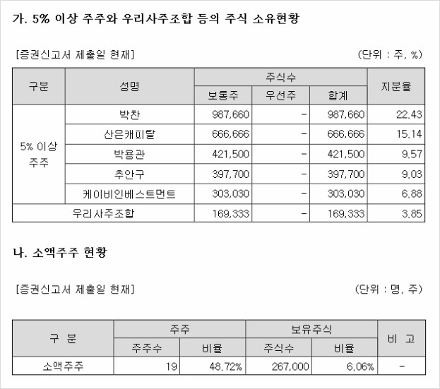 백호정보통신 이미지