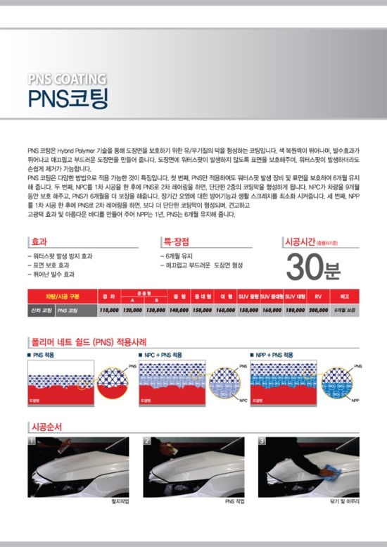 SX셀프세차장 이미지