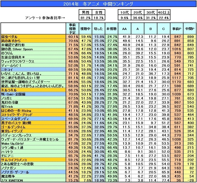 디프웍스 이미지
