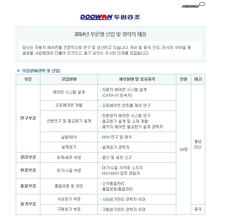 두원냉동 이미지
