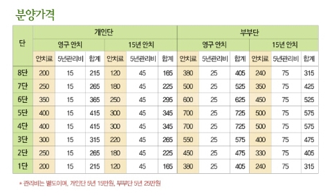 하늘원 이미지