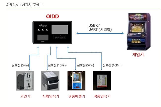 재상전자 이미지