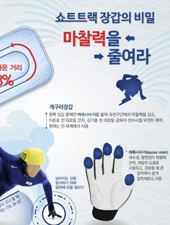 이산비쥬얼 이미지