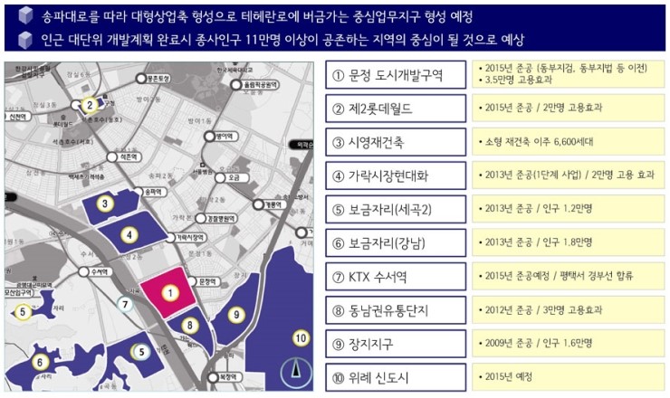 문정유통 이미지