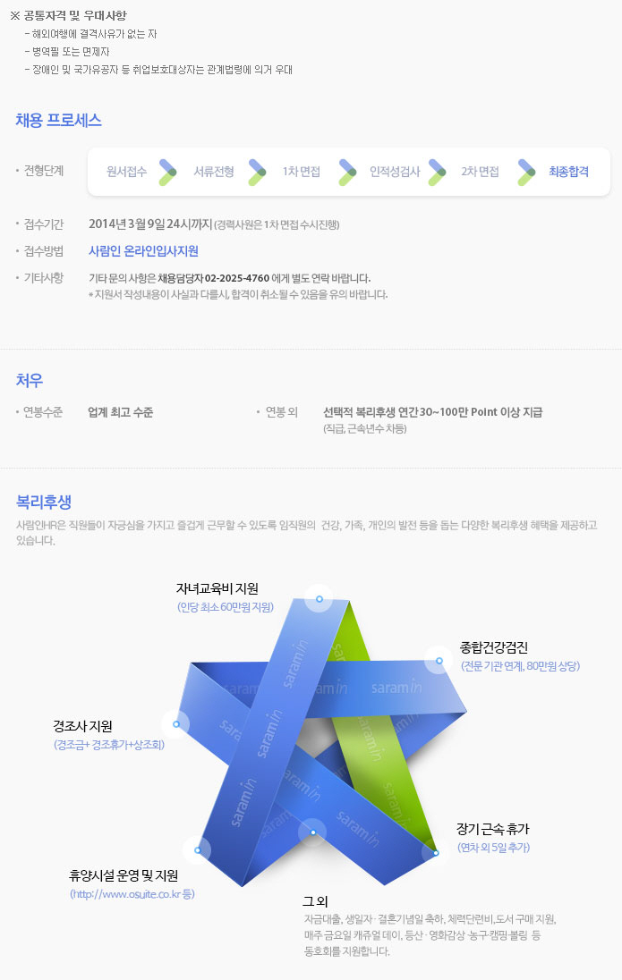 (주)사람인 이미지