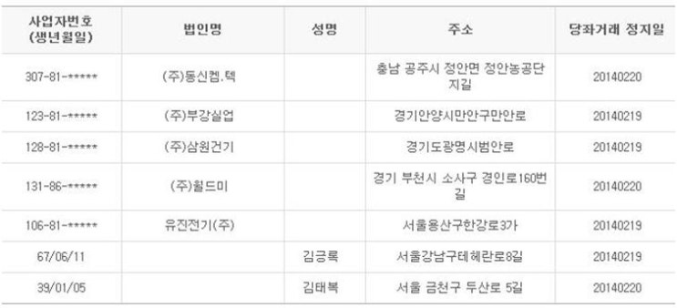 삼원실업 이미지