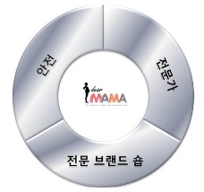 여우마사지 이미지