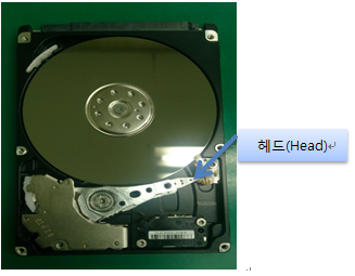 아이티비에스 이미지