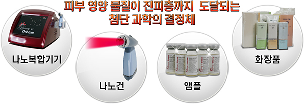 나노바이오테크 이미지