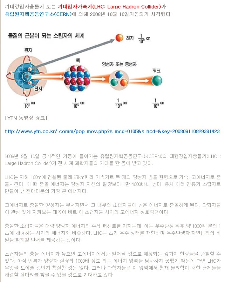 소립자 이미지
