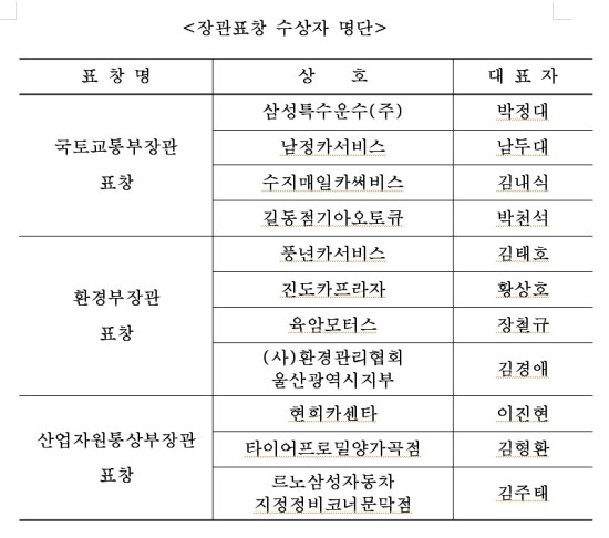 우리카포스 이미지