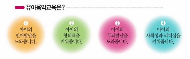 초록음악학원 이미지