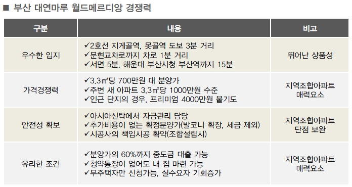 마루 이미지