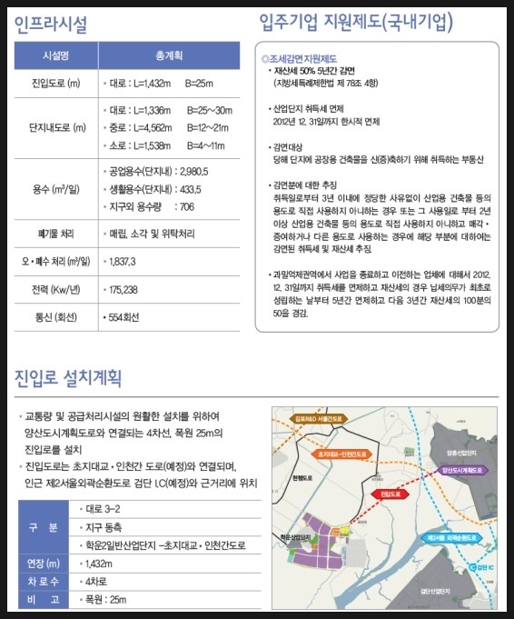 주식회사서림건설 이미지