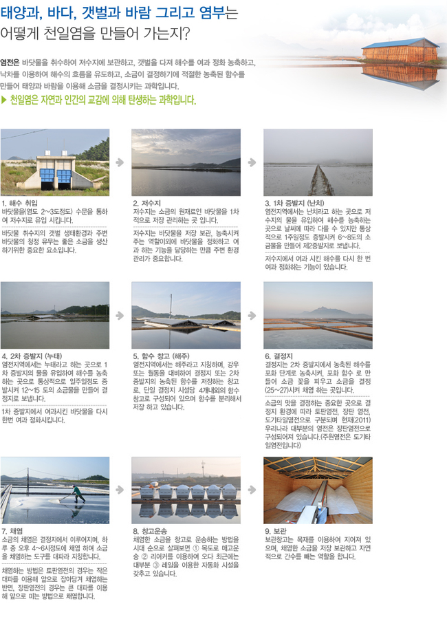 주원염전 이미지